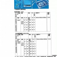 中心靜脈導管包雙腔型13G/16G